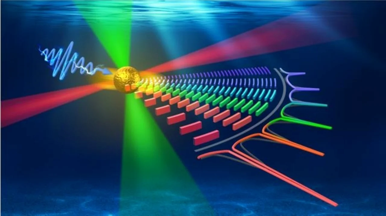 علماء صينيون يغيرون قواعد اللعبة باختراع ليزر الفونون