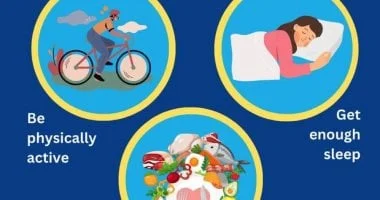 اليوم العالمي للسمنة 2026: ثلث النساء وربع الرجال في شرق المتوسط 